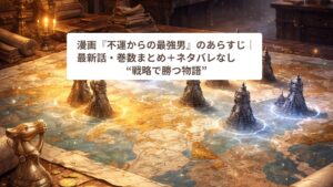 地図と駒を使って戦略を構築する様子を表したファンタジー風イメージ画像